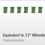 Skip Hire Beaconsfield