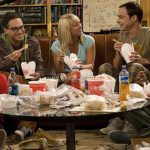 Cbs Claims To Be 'very Close' To Renewing 'big Bang Theory'