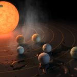 'Dopey' and 'Bashful'? Twitterverse suggests names for newly-found exoplanets