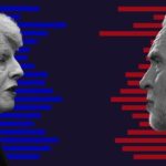 UK general election 2017: Poll tracker and latest odds